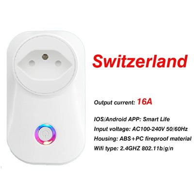 EU WiFi Smart Plug – 10A/16A with Energy Monitoring