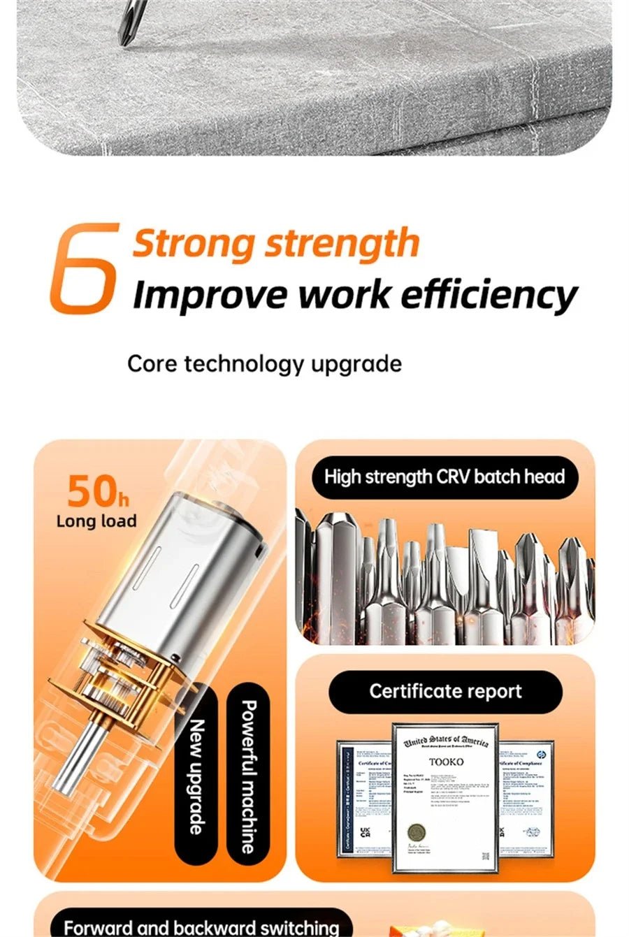 Rechargeable Type-C Electric Screwdriver Kit – Precision Cordless Power Tools for Cellphone & Computer Repairs