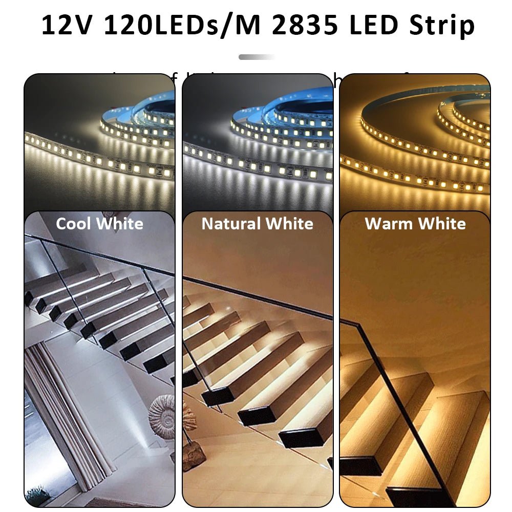 LED Motion Sensor Stair Light Strip Controller DC 12V 24V 32 Channels Smart PIR Night Light Single Corlor Control Flexible Tape