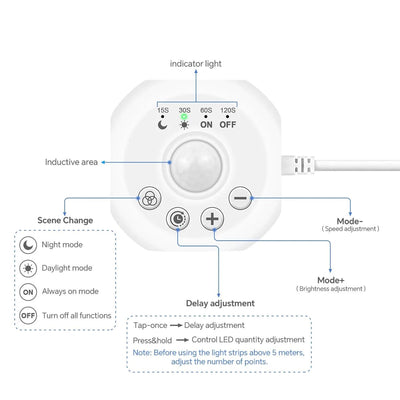 Smart Horse Running WS2811 IC LED Strip Light With PIR Motion Sensor Switch Pixel Addressable Control Water Flow Chasing Effect