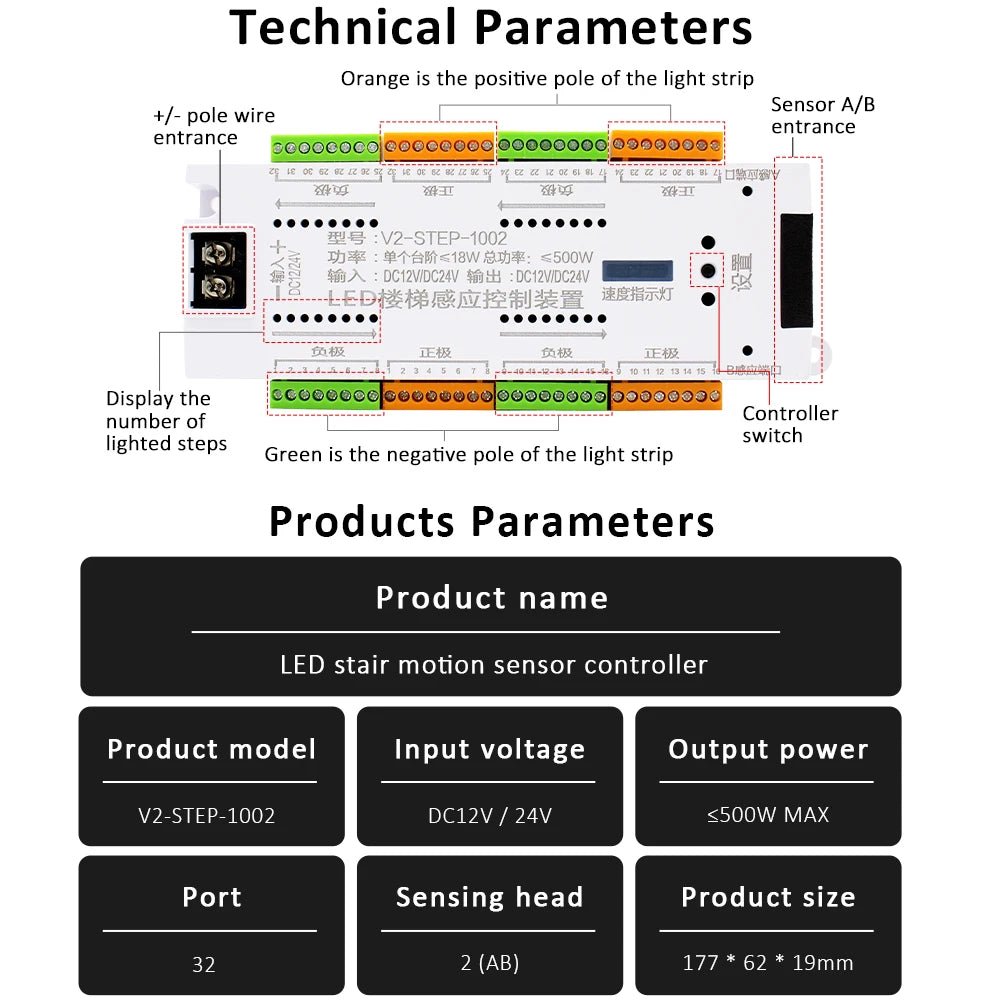 LED Motion Sensor Stair Light Strip Controller DC 12V 24V 32 Channels Smart PIR Night Light Single Corlor Control Flexible Tape